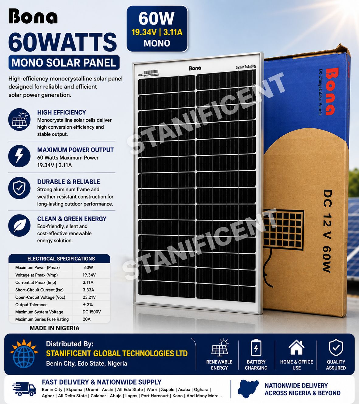 Bona 60watts Mono Solar Panel