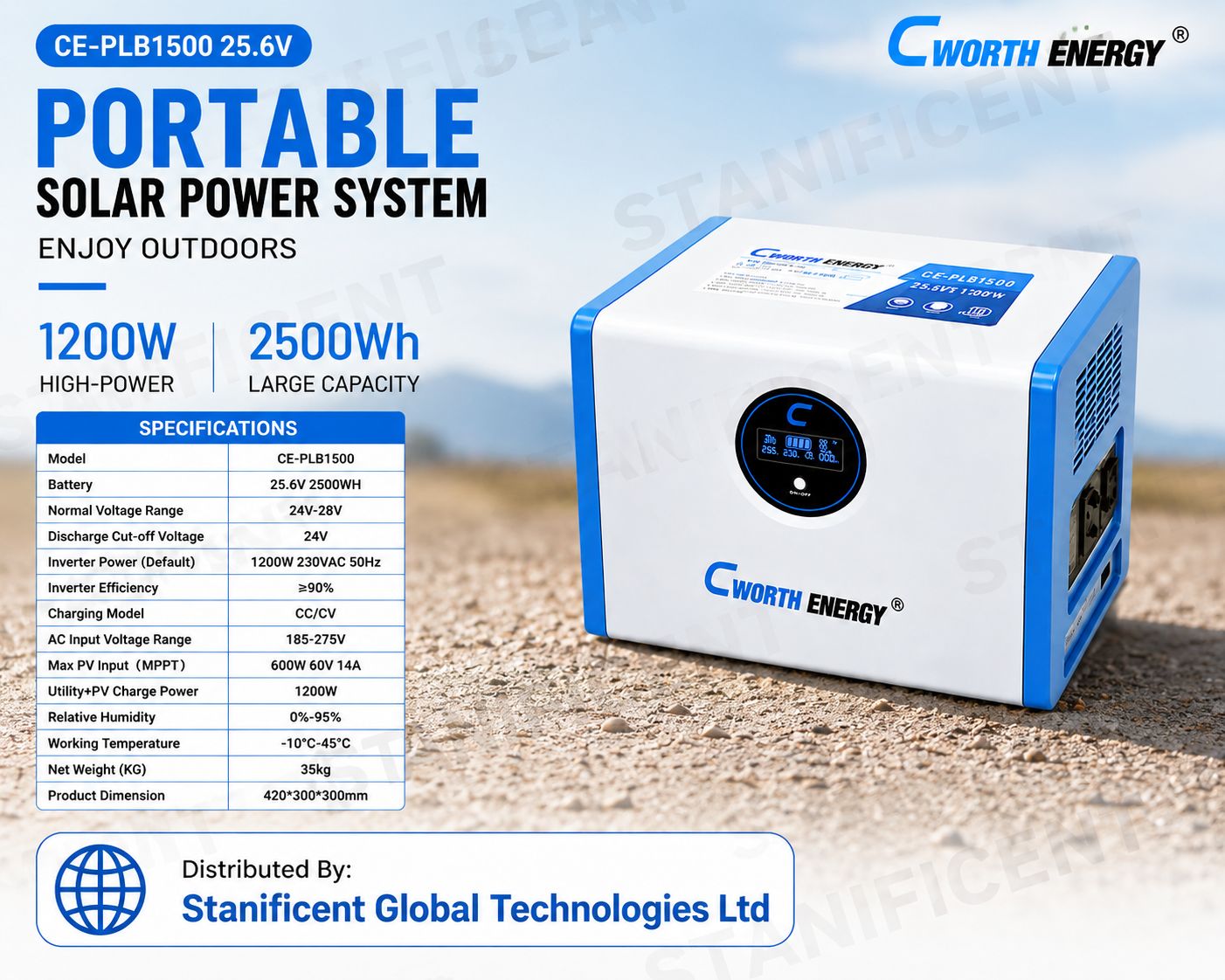 Cworth Energy 1200w Portable Solar Generator (2)