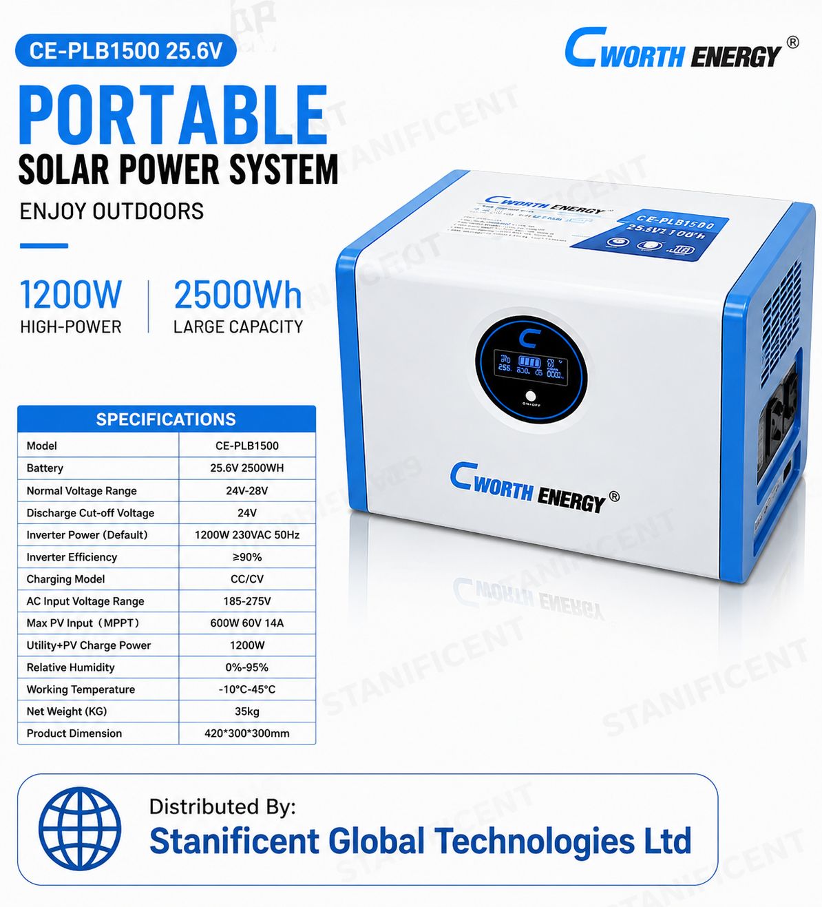 Cworth Energy 1200w Portable Solar Generator (4)