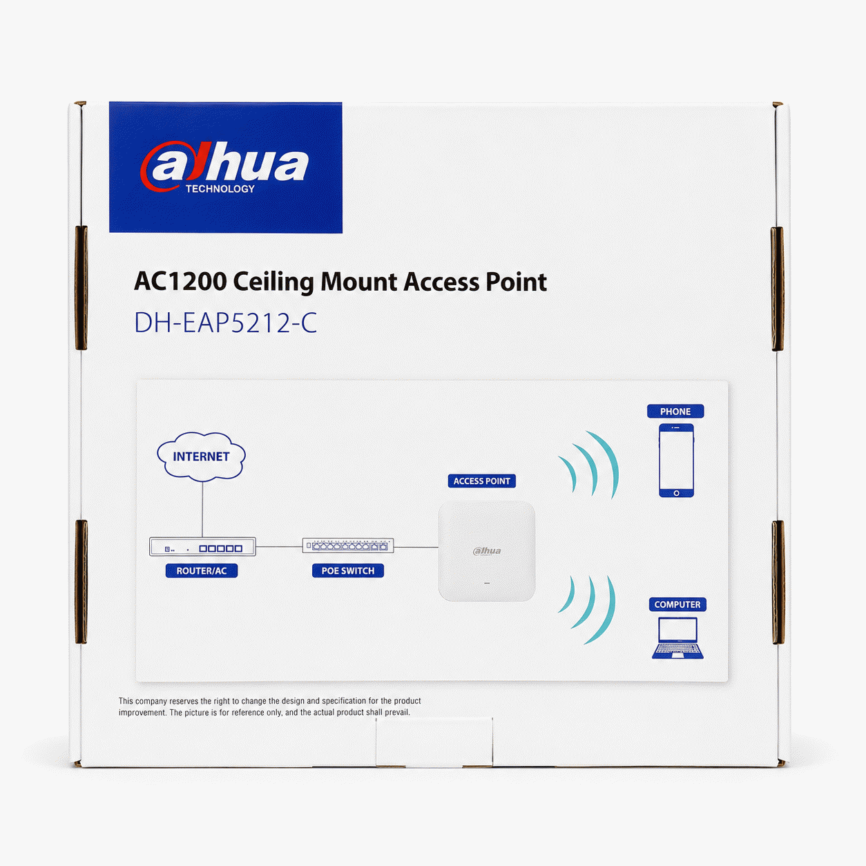 Dahua Ac1200 Ceiling Mount Access Point (3)