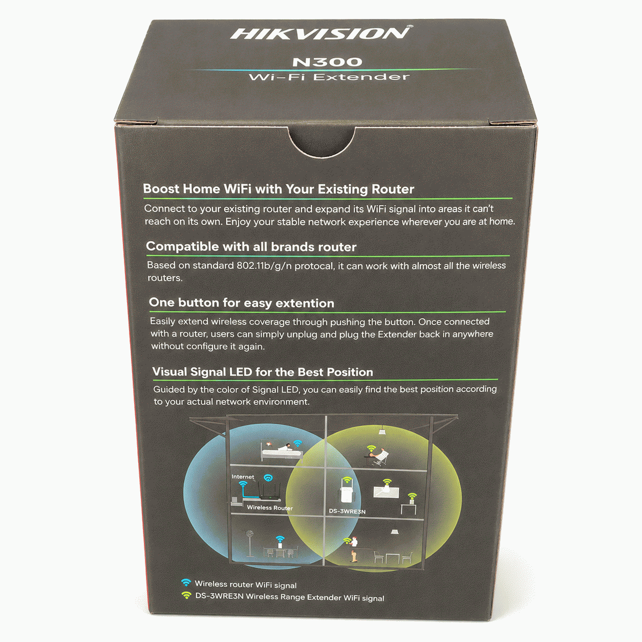 Hikvision N300 Wifi Extender (wre3n) (3)