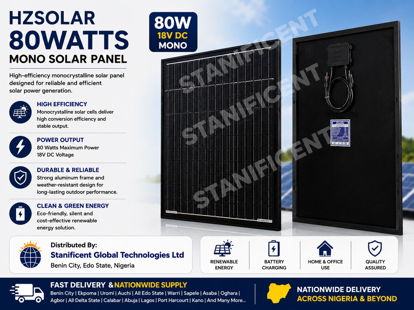 HZSolar 80watts Mono Solar Panel