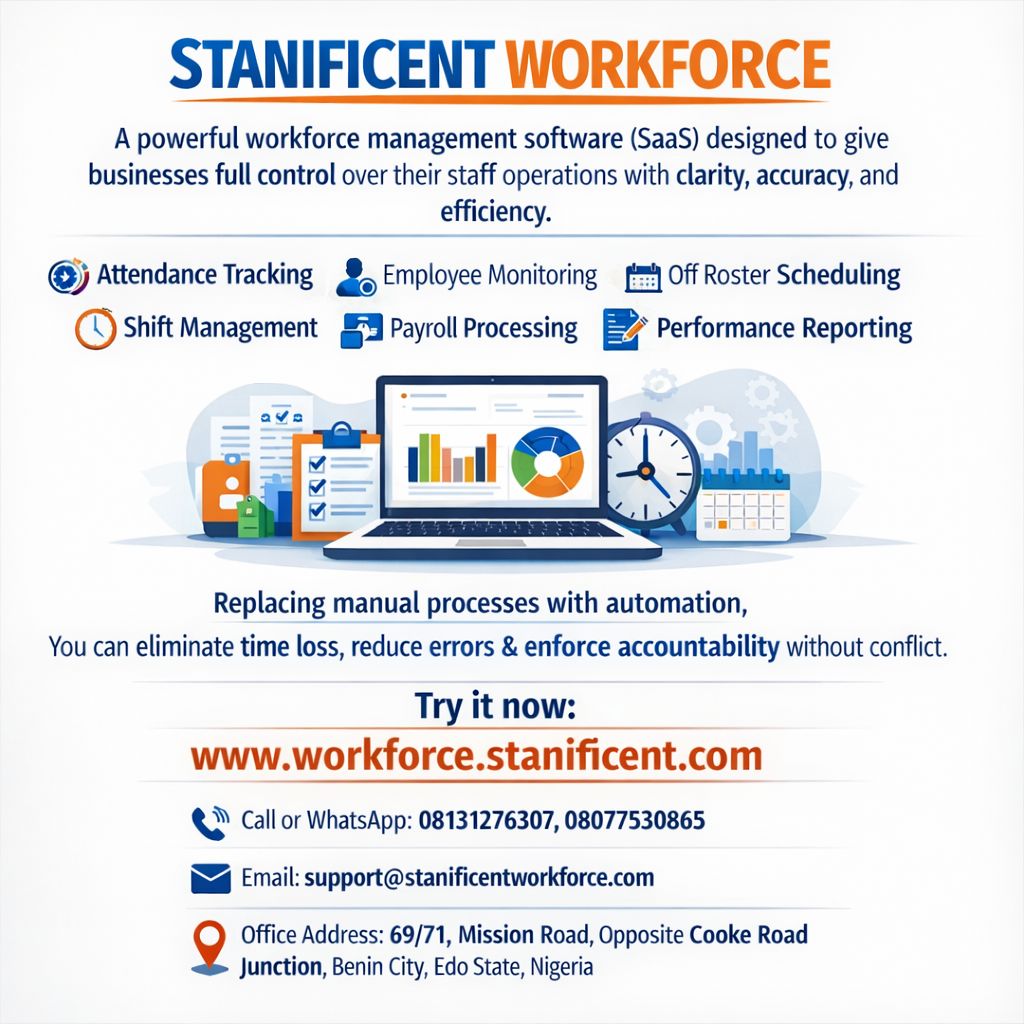 How to Choose the Best Cloud-Based Workforce Management Software for Your Business