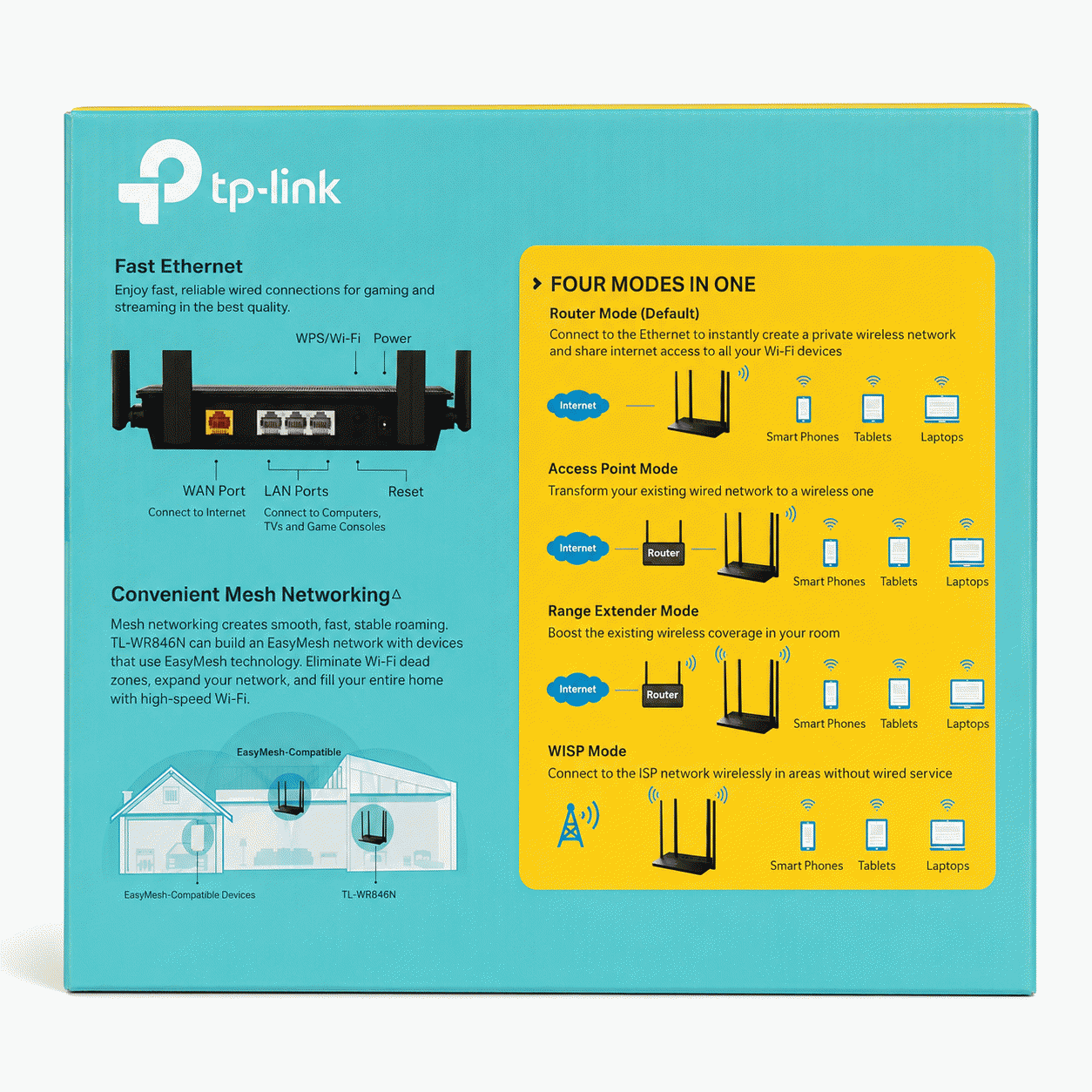 Tplink 300mbps Wireless N Simless Router (tl Wr846n) (2)