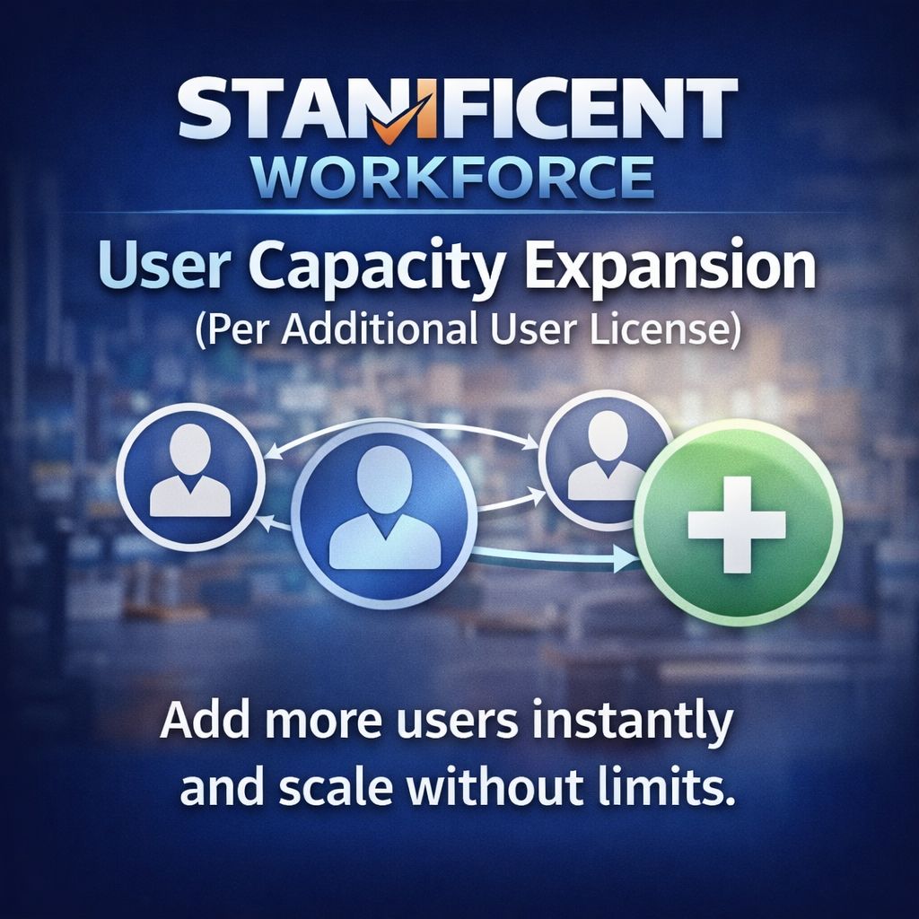 2 Years User Capacity Expansion (Per Additional User License)